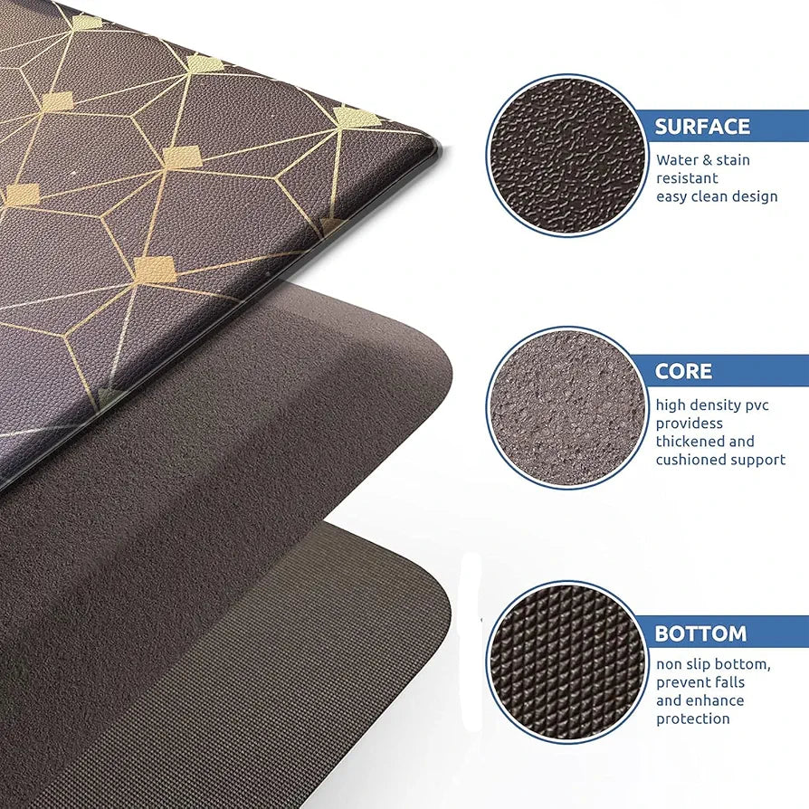 Luxe Home Columbo Anti-Fatigue  Mat for Home and Office  – Cushioned Support, Stylish and Durable, Easy to Clean, Non-Slip Bottom – Ideal for Kitchen, Desk, Laundry, Garage